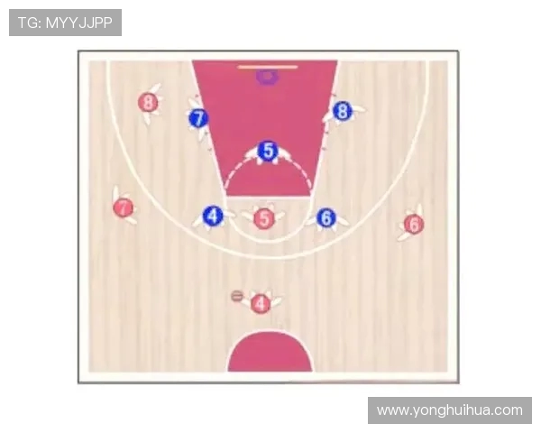 北京篮球队中路突破分析:优劣势与战术调整探讨