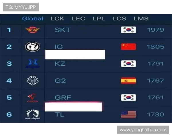 南京滑板队在全国耐力排行榜中荣登第十名展现出强劲实力与潜力